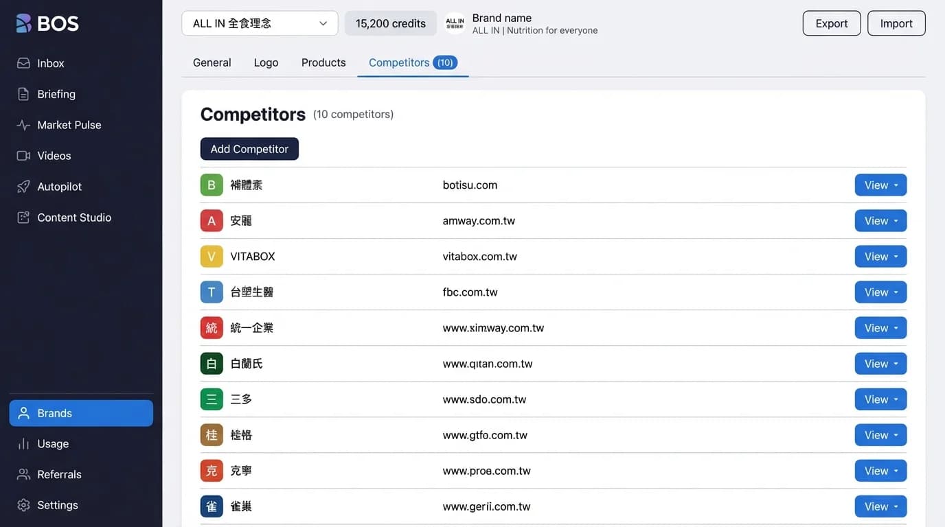 Competitor insights for content inspiration