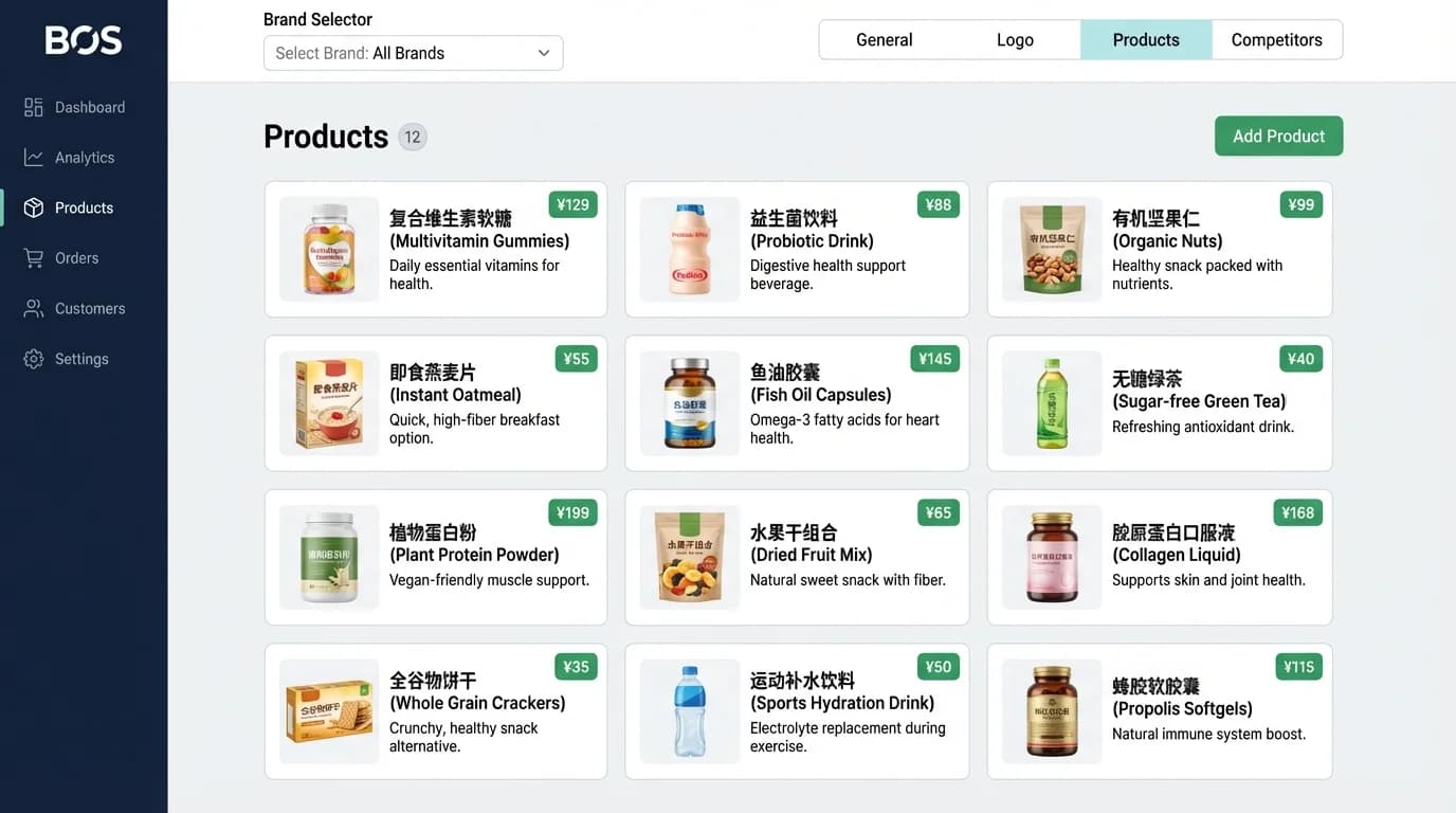 Brand page showing product catalog